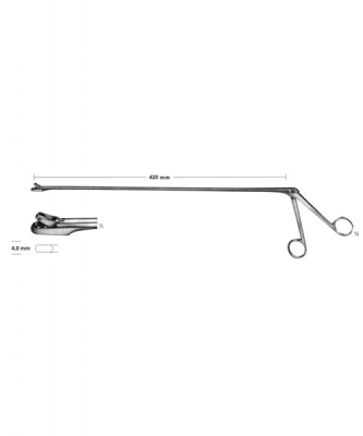 biopsy instruments