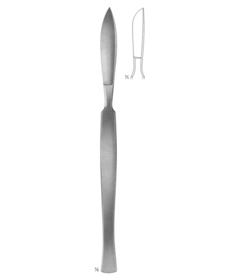 scalpels knives