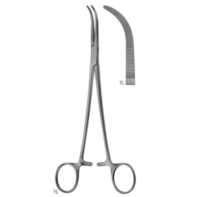 ligature, hysterectomy, compression forceps
