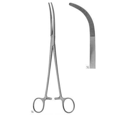 ligature, hysterectomy, compression forceps
