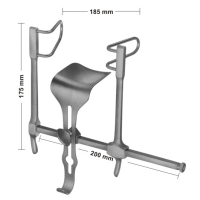 abdominal retractors