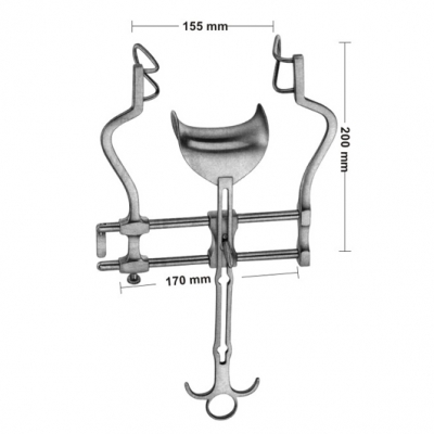 abdominal retractors