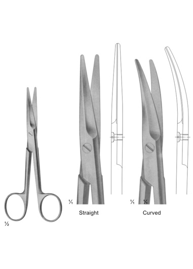 needle holders scissors