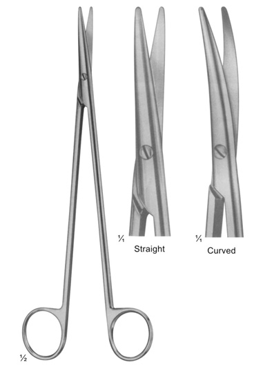needle holders scissors