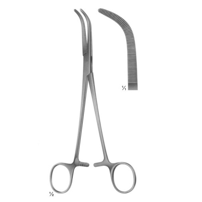 ligature, hysterectomy, compression forceps