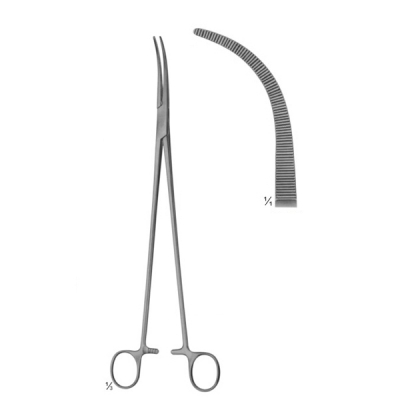 ligature, hysterectomy, compression forceps