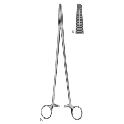 needle holders, suture instruments