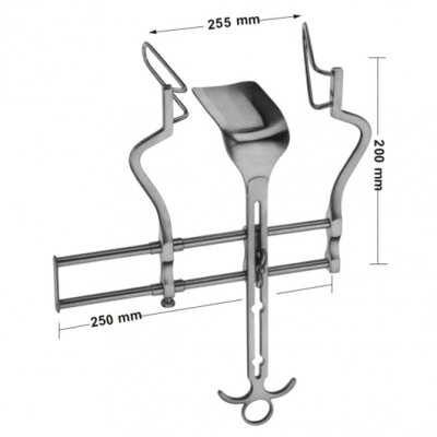 abdominal retractors